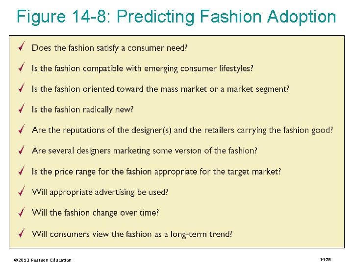Figure 14 -8: Predicting Fashion Adoption © 2013 Pearson Education 14 -28 