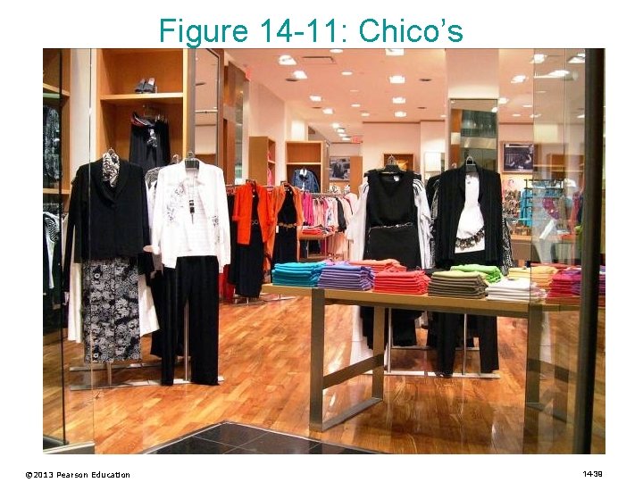 Figure 14 -11: Chico’s © 2013 Pearson Education 14 -39 