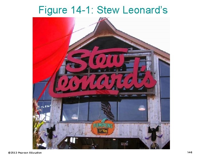 Figure 14 -1: Stew Leonard’s © 2013 Pearson Education 14 -8 