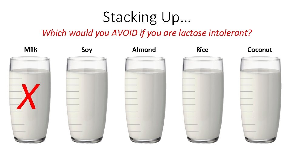 Stacking Up… Which would you AVOID if you are lactose intolerant? Milk X Soy