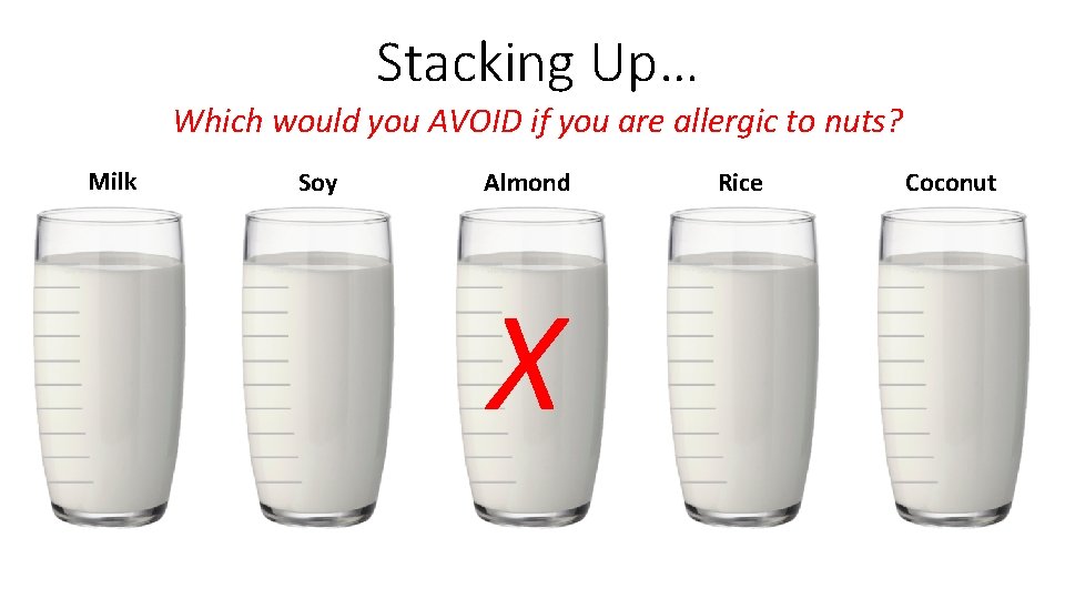 Stacking Up… Which would you AVOID if you are allergic to nuts? Milk Soy