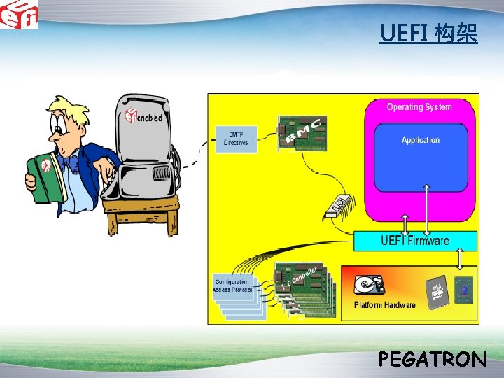UEFI 构架 PEGATRON UEFI 构架 PEGATRON