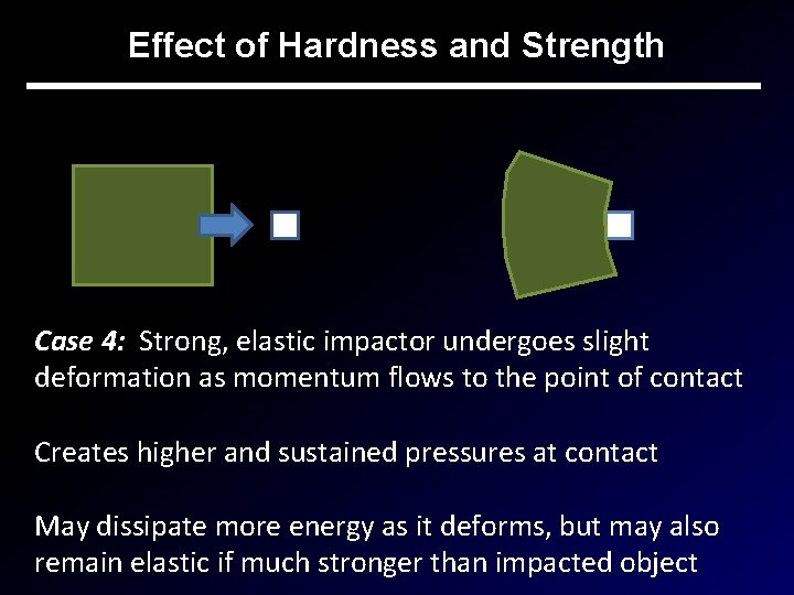 Effect of Hardness and Strength Case 4: Strong, elastic impactor undergoes slight deformation as