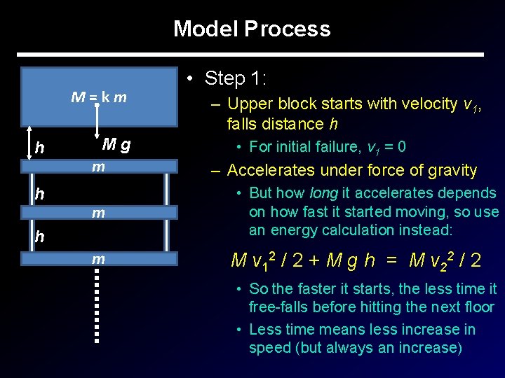 Model Process M=km h h Mg m m h m • Step 1: –