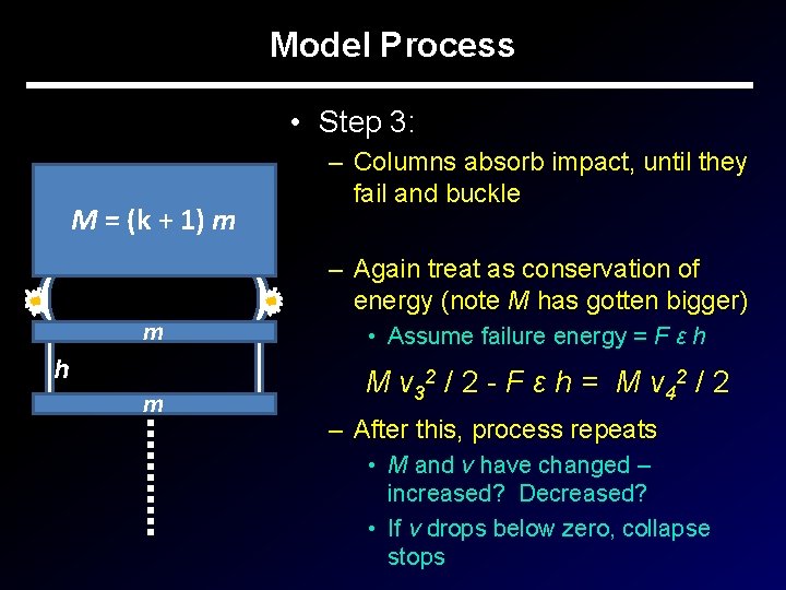 Model Process • Step 3: M = (k + 1) m – Columns absorb