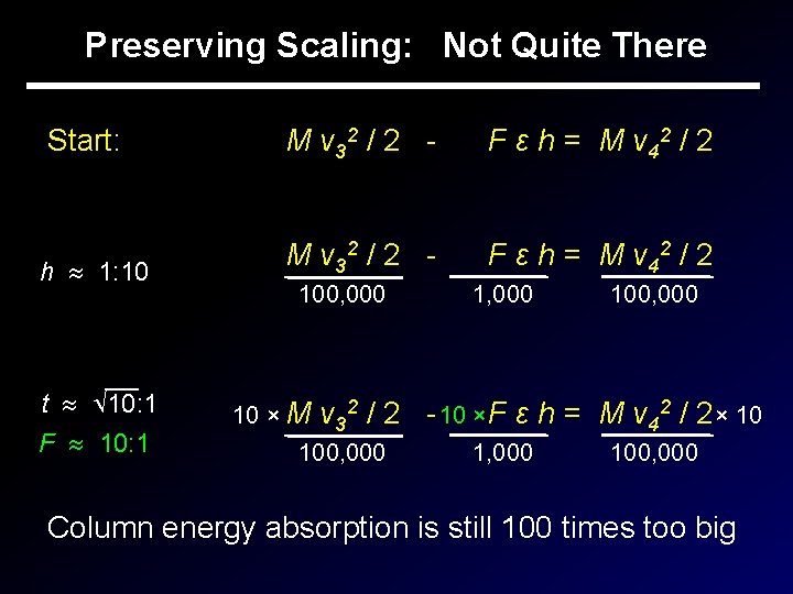 Preserving Scaling: Not Quite There Start: h 1: 10 t 10: 1 F 10: