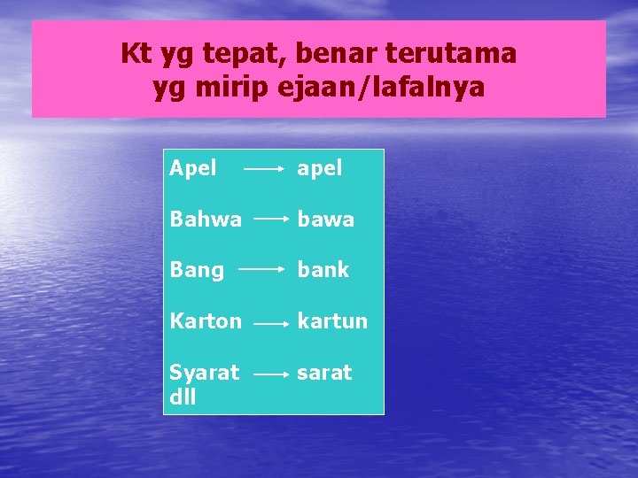 Kt yg tepat, benar terutama yg mirip ejaan/lafalnya Apel apel Bahwa bawa Bang bank