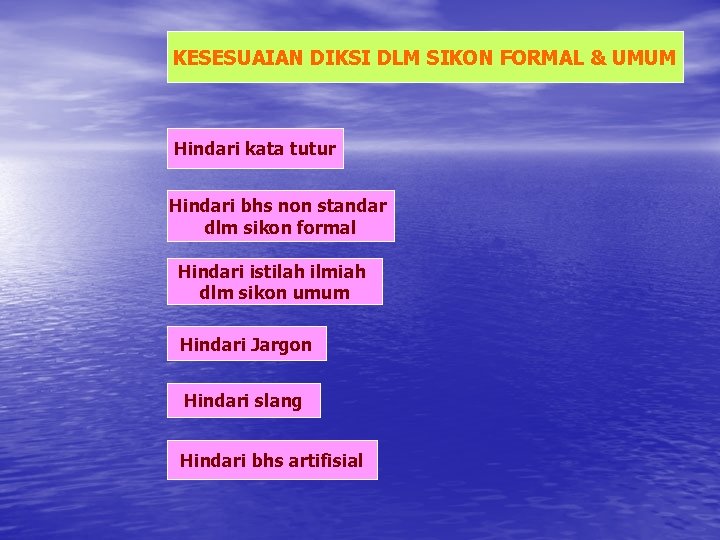 KESESUAIAN DIKSI DLM SIKON FORMAL & UMUM Hindari kata tutur Hindari bhs non standar