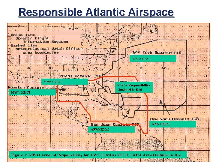 Responsible Atlantic Airspace • An Overview of Aviation Weather Impacts An Overview of the