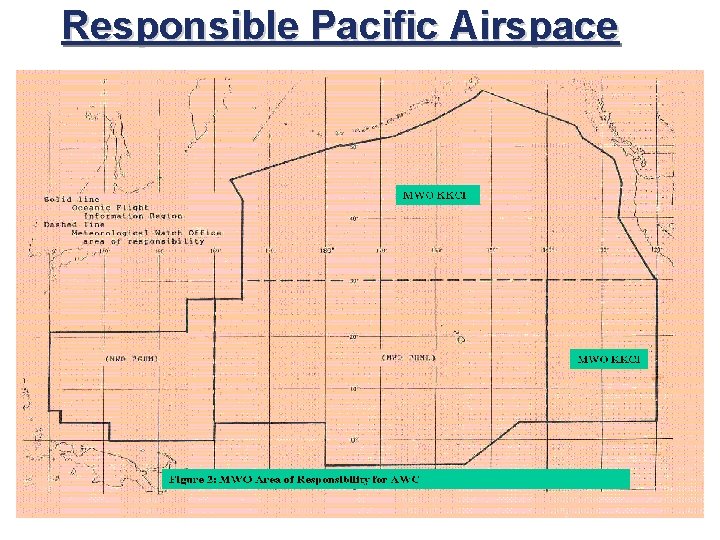 Responsible Pacific Airspace • An Overview of Aviation Weather Impacts An Overview of the