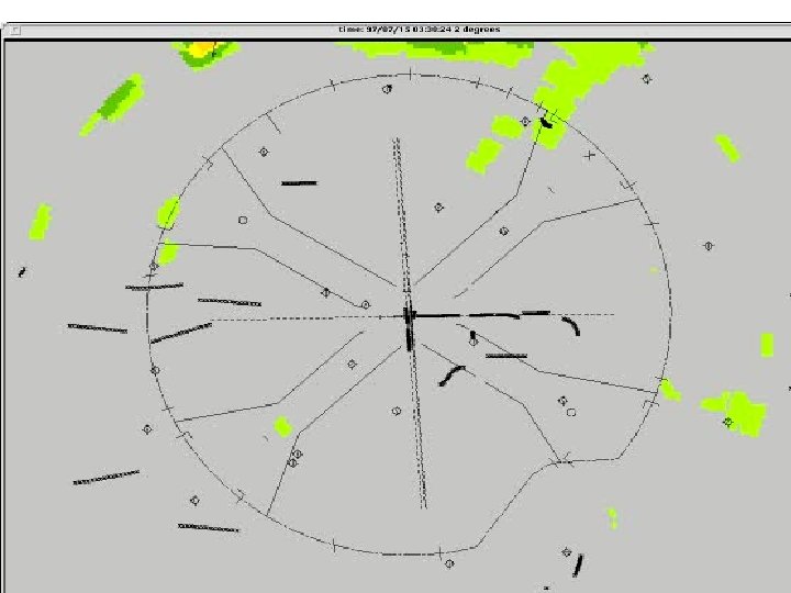  • An Overview of Aviation Weather Impacts An Overview of the Impact of