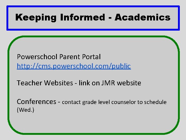 Keeping Informed - Academics Powerschool Parent Portal http: //cms. powerschool. com/public Teacher Websites -