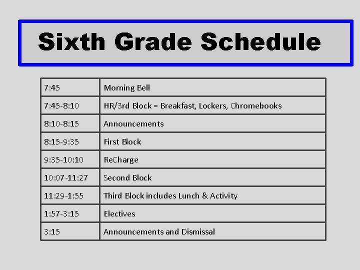 Sixth Grade Schedule 7: 45 Morning Bell 7: 45 -8: 10 HR/3 rd Block