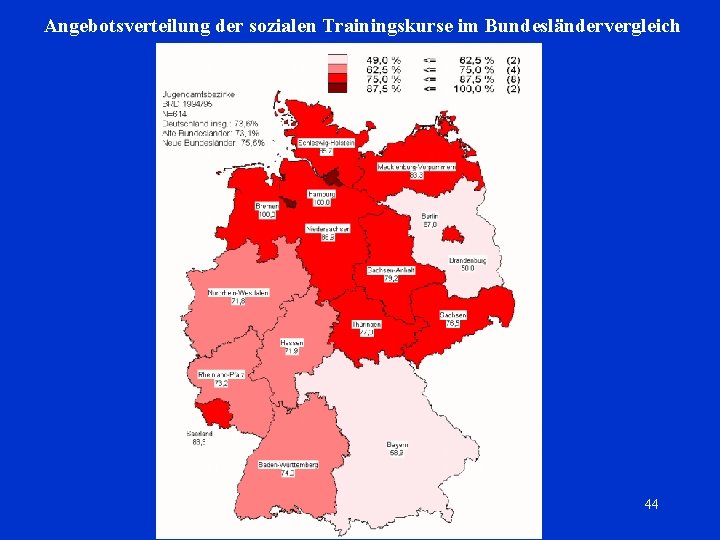 Angebotsverteilung der sozialen Trainingskurse im Bundesländervergleich 44 