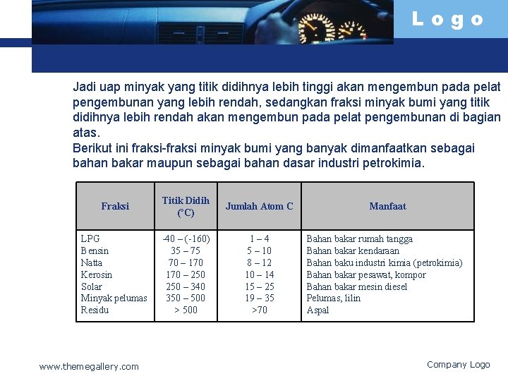 Logo Jadi uap minyak yang titik didihnya lebih tinggi akan mengembun pada pelat pengembunan