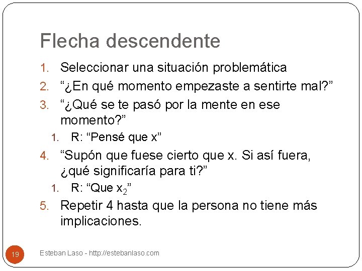 Flecha descendente 1. Seleccionar una situación problemática 2. “¿En qué momento empezaste a sentirte