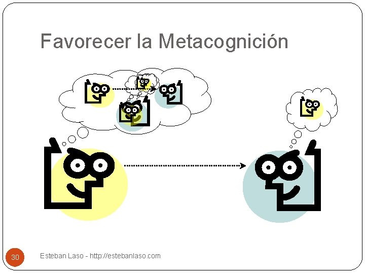 Favorecer la Metacognición 30 Esteban Laso - http: //estebanlaso. com 