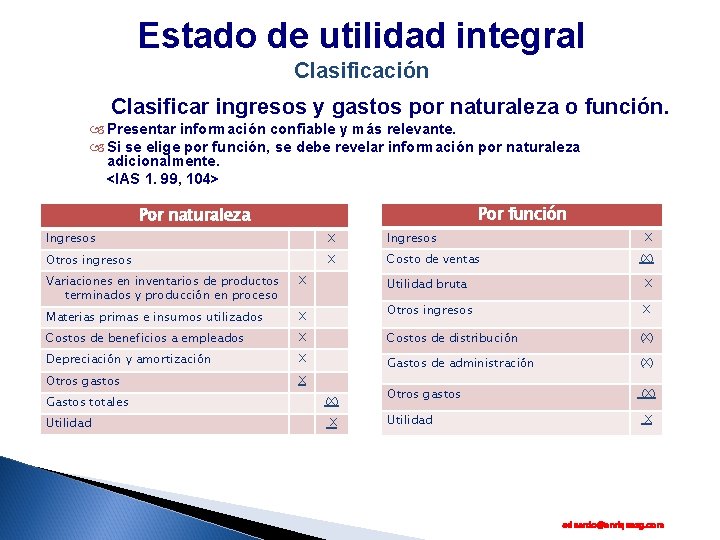 Estado de utilidad integral Clasificación Clasificar ingresos y gastos por naturaleza o función. Presentar