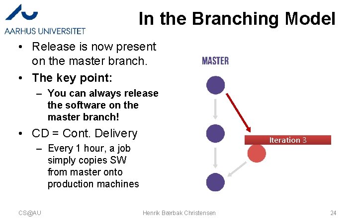 In the Branching Model • Release is now present on the master branch. • In the Branching Model • Release is now present on the master branch. •