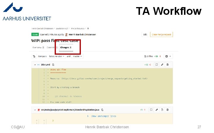 TA Workflow CS@AU Henrik Bærbak Christensen 27 TA Workflow CS@AU Henrik Bærbak Christensen 27