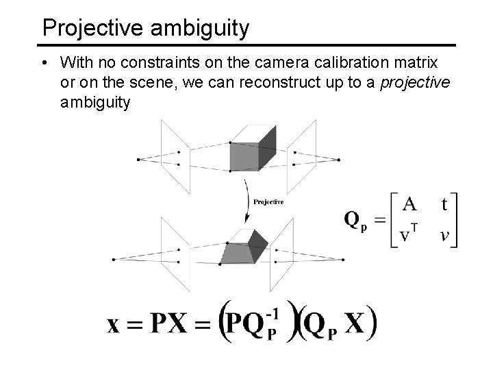 Projective ambiguity • With no constraints on the camera calibration matrix or on the