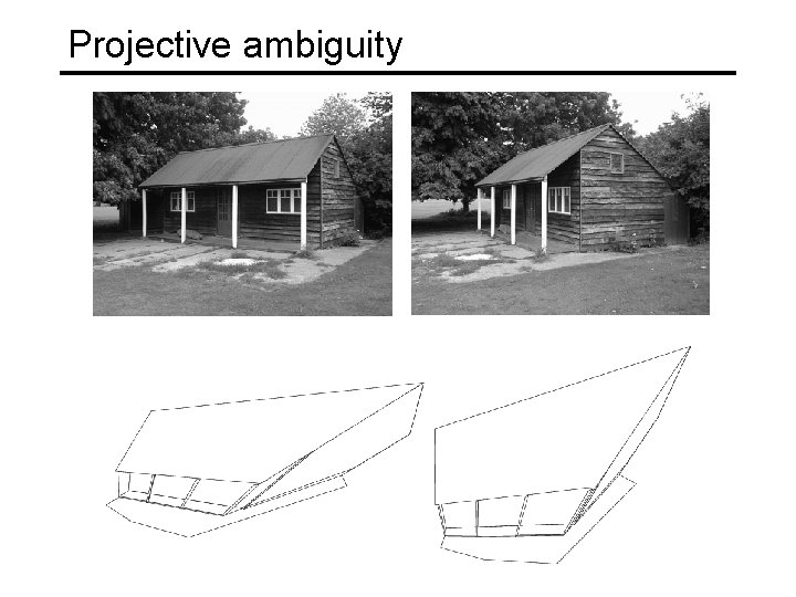 Projective ambiguity 