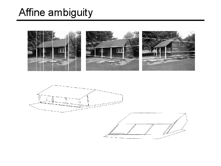 Affine ambiguity 