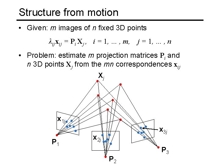 Structure from motion • Given: m images of n fixed 3 D points λij