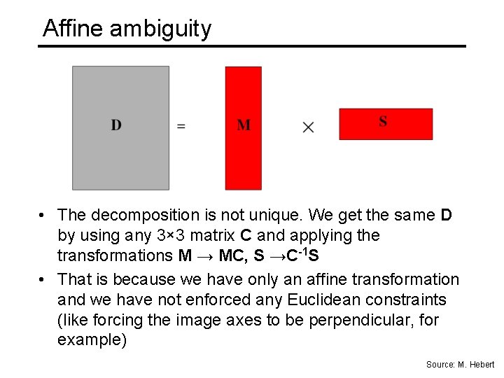 Affine ambiguity • The decomposition is not unique. We get the same D by