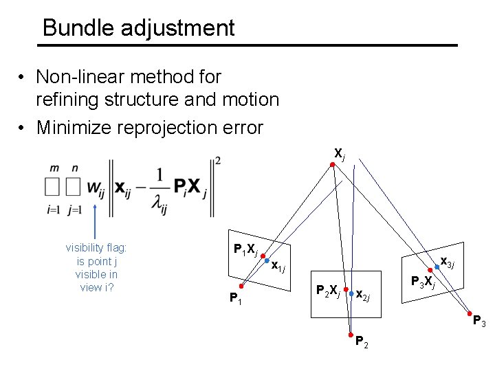 Bundle adjustment • Non-linear method for refining structure and motion • Minimize reprojection error