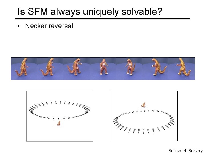 Is SFM always uniquely solvable? • Necker reversal Source: N. Snavely 