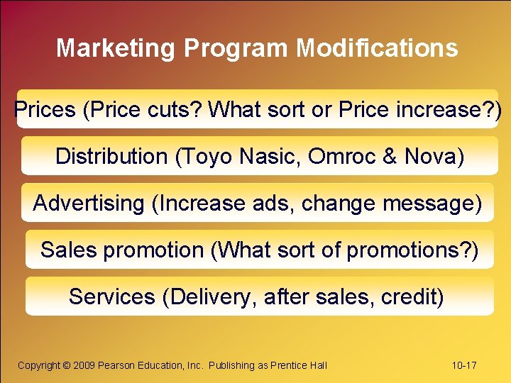 Marketing Program Modifications Prices (Price cuts? What sort or Price increase? ) Distribution (Toyo