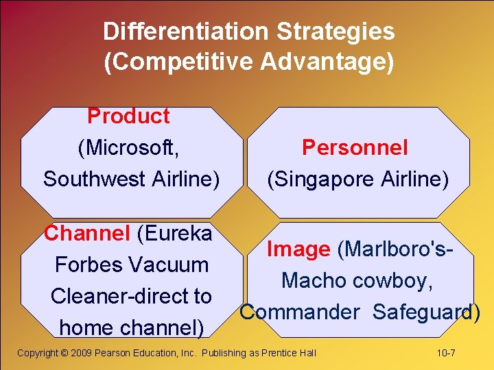 Differentiation Strategies (Competitive Advantage) Product (Microsoft, Southwest Airline) Channel (Eureka Forbes Vacuum Cleaner-direct to