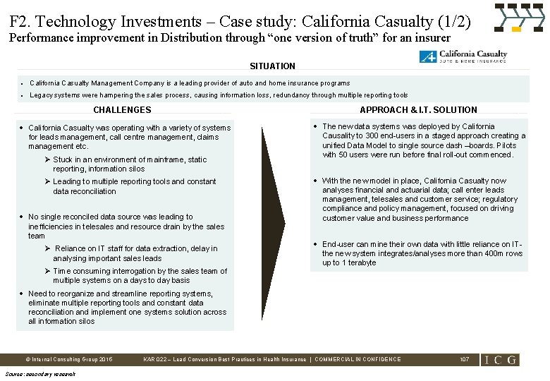 F 2. Technology Investments – Case study: California Casualty (1/2) Performance improvement in Distribution
