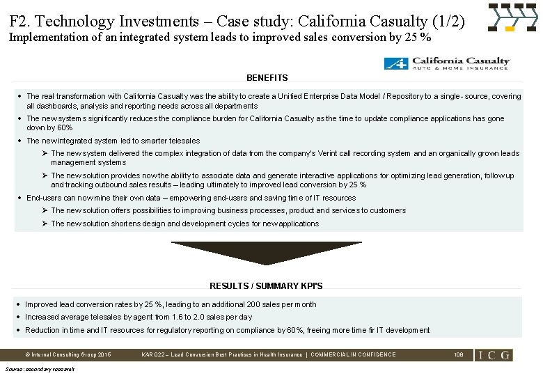 F 2. Technology Investments – Case study: California Casualty (1/2) Implementation of an integrated