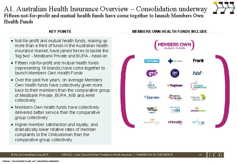 A 1. Australian Health Insurance Overview – Consolidation underway Fifteen not-for-profit and mutual health
