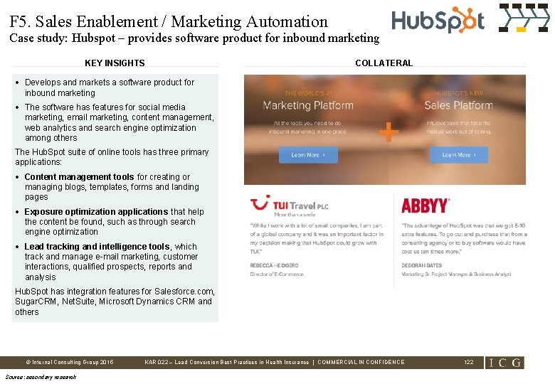 F 5. Sales Enablement / Marketing Automation Case study: Hubspot – provides software product