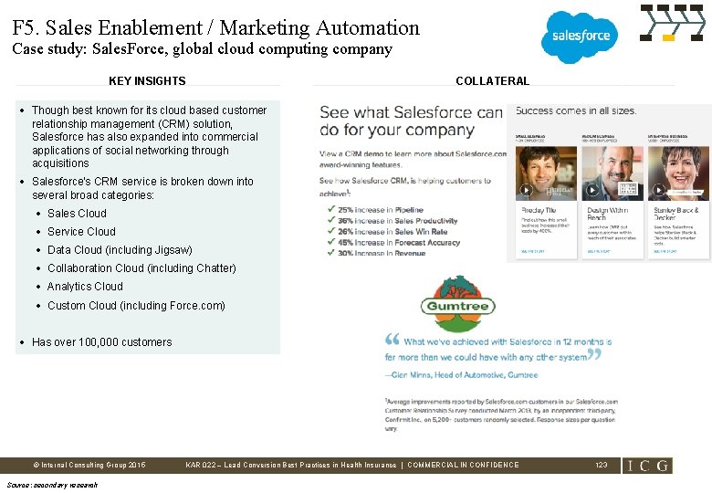 F 5. Sales Enablement / Marketing Automation Case study: Sales. Force, global cloud computing