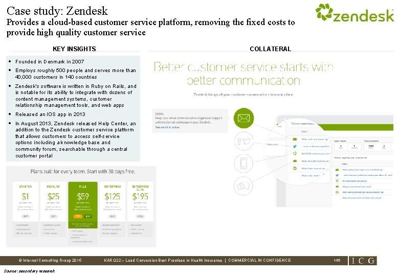 Case study: Zendesk Provides a cloud-based customer service platform, removing the fixed costs to