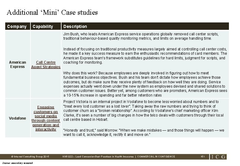 Additional ‘Mini’ Case studies Company Capability Description Jim Bush, who leads American Express service