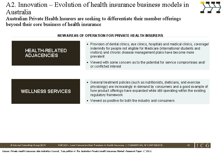 A 2. Innovation – Evolution of health insurance business models in Australian Private Health