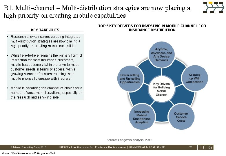 B 1. Multi-channel – Multi-distribution strategies are now placing a high priority on creating