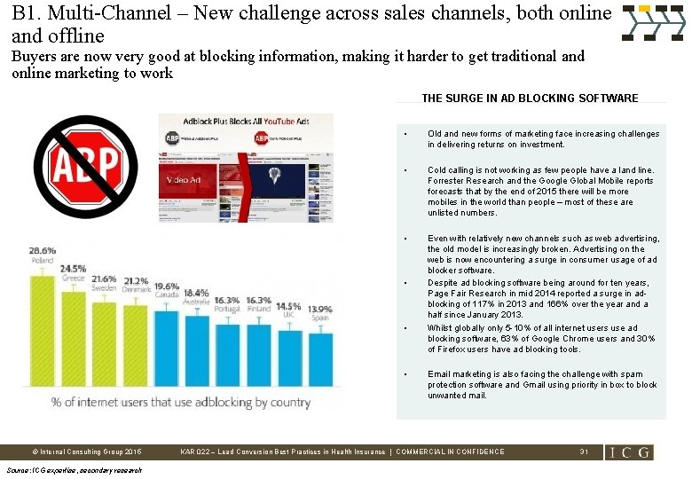 B 1. Multi-Channel – New challenge across sales channels, both online and offline Buyers