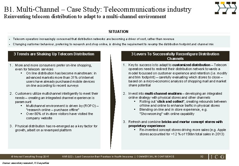 B 1. Multi-Channel – Case Study: Telecommunications industry Reinventing telecom distribution to adapt to