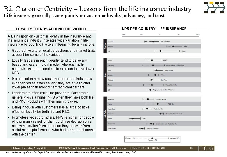 B 2. Customer Centricity – Lessons from the life insurance industry Life insurers generally