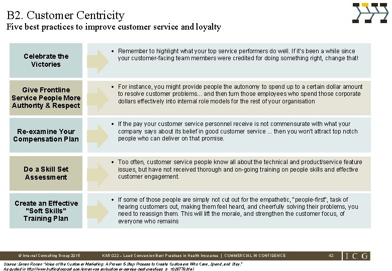 B 2. Customer Centricity Five best practices to improve customer service and loyalty Celebrate