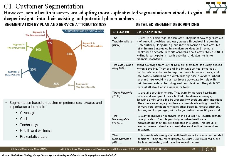 C 1. Customer Segmentation However, some health insurers are adopting more sophisticated segmentation methods