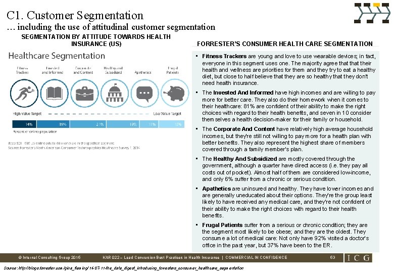 C 1. Customer Segmentation … including the use of attitudinal customer segmentation SEGMENTATION BY