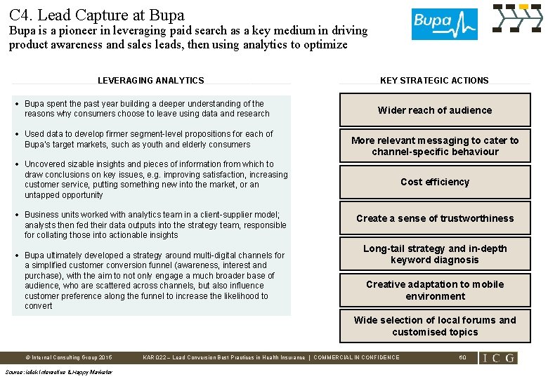 C 4. Lead Capture at Bupa is a pioneer in leveraging paid search as