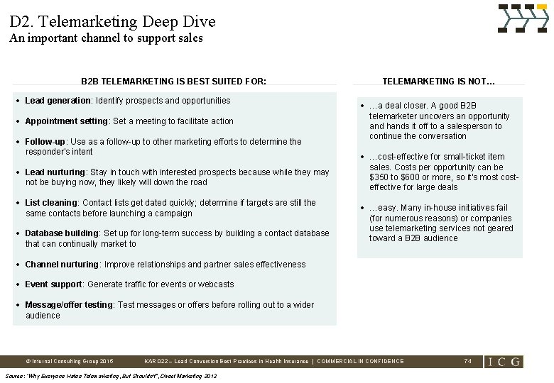 D 2. Telemarketing Deep Dive An important channel to support sales B 2 B